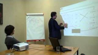 Presentation skills or presentation kills EnglishDutchFrench version [upl. by Kotto459]