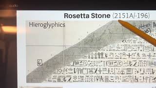 Why the Rosetta Stone decoding is WRONG [upl. by Ykroc]