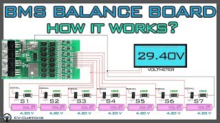 Liion Balancing and Protection Board BMS SIMULATION How it Works [upl. by Olgnaed737]