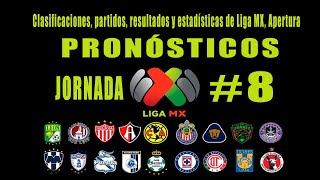 PRONÓSTICOS Liga 🇲🇽 Jornada 8 APERTURA 2024 [upl. by Hsetih262]