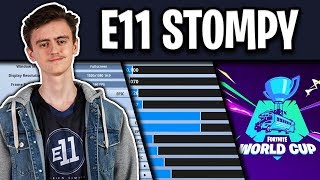 E11 Stompy Fortnite Settings and Keybinds x2 World Cup Finals Winner [upl. by Stefania741]