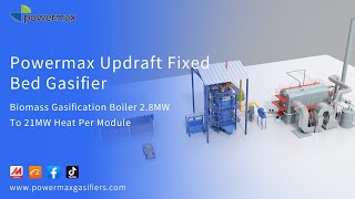 Powermax Biomass Gasification Boiler Wood Chips Gasification Boiler Updraft fixed bed gasifier [upl. by Erdnoid]