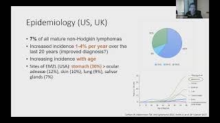 Webinaire AIH  Lymphome de la zone marginale [upl. by Hoskinson]