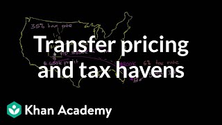 Transfer pricing and tax havens  Taxes  Finance amp Capital Markets  Khan Academy [upl. by Neffets]