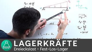 Lagerkräfte berechnen 5 dreieckige Streckenlast  Technische Mechanik 1  INGTUTOR [upl. by Marka]