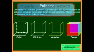 Matemática  Aula 66  Geometria Espacial Métrica  Conceitos Iniciais  Parte 1 [upl. by Lavoie]