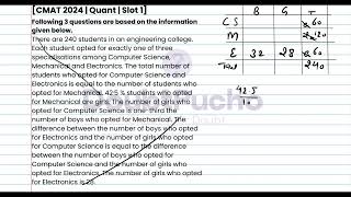 CMAT 2025  CMAT 2024 Quant Slot 1 Q13 Video Solution  cmatprep cmat doubtpucho cmatmba [upl. by Mathi]