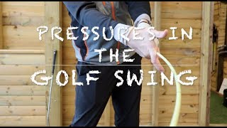 Pressures in the golf swing [upl. by Coray]