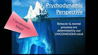 Psych 1  010405 Psychodynamic Perspective [upl. by Babette]