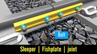 Railway Track Components  Sleeper  Ballast  Joint  fastening system  Joggled Fishplate [upl. by Nide]