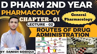 Ch01L2 Routes of Drug Administration  Pharmacology D Pharm 2nd Year pharmacology dpharma [upl. by Prudi]