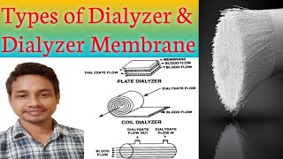 DIALYZER  Types of Dialyzer and Dialyzer membrane  Dialyzer Membrane [upl. by Maxentia149]