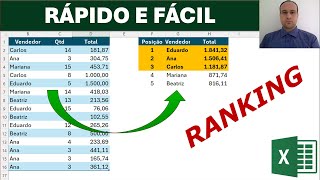 Criar Ranking no Excel com Apenas Duas Funções  Rápido e Fácil [upl. by Leviralc]