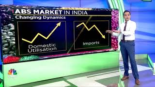 Midcap Microscope EP 05 Bhansali Engineering Polymers [upl. by Syned]