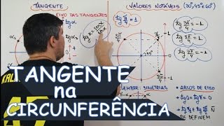 TANGENTE NA CIRCUNFERÊNCIA TRIGONOMÉTRICA AULA 924 [upl. by Ybab700]