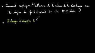 Oscillations libres dans un circuit RLC série cours 2 [upl. by Secor]