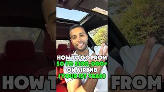 How to Start an Airbnb Business Step By Step  Design airbnb realestateinvesting passiveincome [upl. by Jagir]