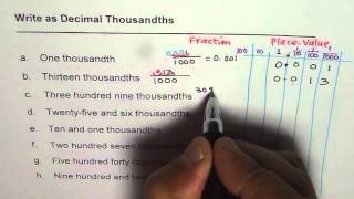 Write Decimals as Thousandths Using Place Value [upl. by Avuha]