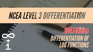 Differentiation of Log Functions 2014 Edition [upl. by Aticilef]