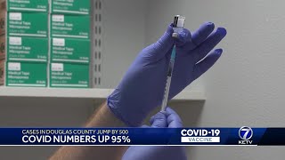 COVID19 cases on the rise throughout Nebraska [upl. by Osman]