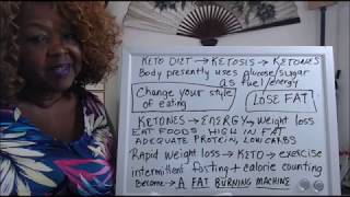 The Keto Diet and Foods to Eat [upl. by Atsirtal]