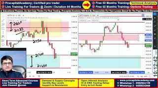 Best Share Market Trading Institute In Ayodhya  Procapital Academy  9582934109 [upl. by Hengel]