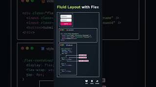 Fluid Layout make box o container responsive Responsive div css Html design [upl. by Oirifrop]