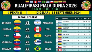 Klasemen dan Jadwal Kualifikasi Piala Dunia 2026 Zona Conmebol Matchday 8  Kolombia vs Argentina [upl. by Menard947]