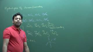 Hydrolysis of Xenon Fluorides by PMS Sir [upl. by Odnomar]