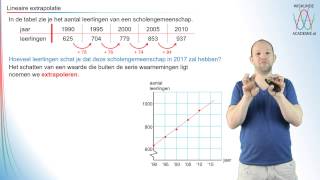 Extrapoleren  Lineair extrapoleren  WiskundeAcademie [upl. by Ethbinium458]