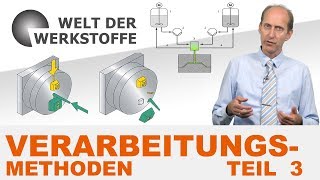 Kunststoff Verarbeitungsmethoden Teil III Spezielle Spritzgießverfahren [upl. by Seena]