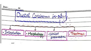 DCIS and LCIS  Ductal and Lobular carcinoma in situ  Breast Carcinoma Pathology  Part 03 [upl. by Arvin530]