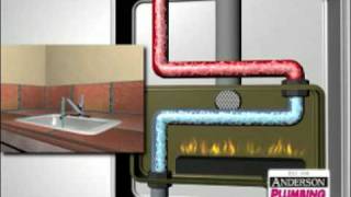 How a Tankless Water Heater Works [upl. by Erikson655]