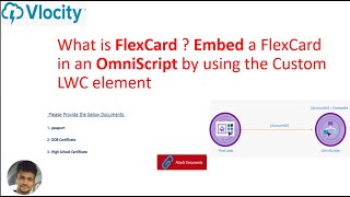 What is FlexCard  How to Embed a FlexCard in an OmniScript by using the Custom LWC element [upl. by Schreibman]