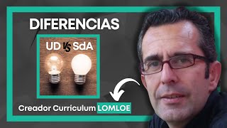 💡​ACLARA las DIFERENCIAS entre UNIDAD DIDÁCTICA y SITUACIÓN DE APRENDIZAJE  Ángel Pérez Pueyo [upl. by Crutcher]