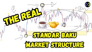 FINAL ‼️ STANDAR BAKU MARKET STRUCTURE [upl. by Darcee741]