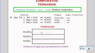 F7Compuestos TernariosAcidos oxiacidos1avi [upl. by Aowda]