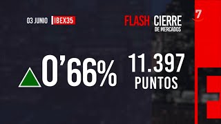 Flash Cierre de Mercados 03062024 [upl. by Ellinnet]