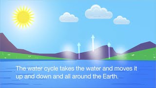 Water Cycle Song [upl. by Lourie323]