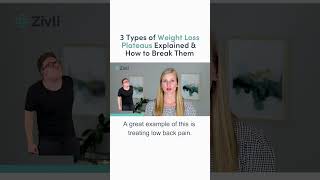 3 Types of Weight Loss Plateaus Explained amp How to Break Them New Episode 👉 [upl. by Eliot154]