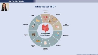 Earlylife diet and risk of IBD [upl. by Vasta]