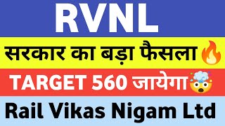 Rvnl Share Target  Rail Vikas Nigam Ltd Share  Rvnl Share Latest News  Rail Vikas share today [upl. by Giardap798]