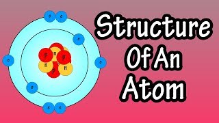 Atomic Structure And Electrons  Structure Of An Atom  What Are Atoms  Neutrons Protons Electrons [upl. by Bannon]