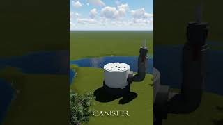 CANISTER FILTER [upl. by Nylorak]