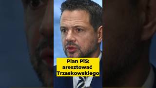 🟡 Plan PiSu na wybory  CBA aresztuje Trzaskowskiego wybory2025 [upl. by Nnyla]