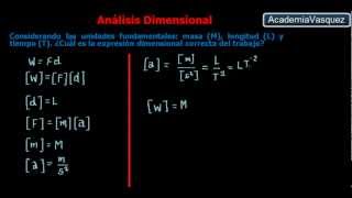 Análisis Dimensional Trabajo [upl. by Mcleod]