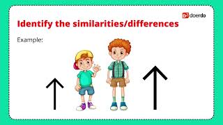 Primary Science PSLE Science openended questions doerDo [upl. by Selina]