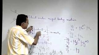 Mod01 Lec10 Fluid Statics Contd and Fluid Under Rigid Body Motion [upl. by Payne]