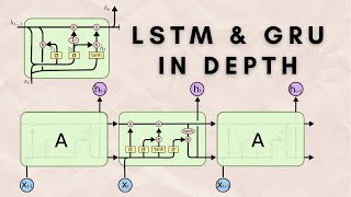 LSTM and GRU in depth  How it works  BY YASHVI PATEL [upl. by Nath]