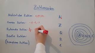 Mathe ● Zahlenarten  SimpleSchoolEducation [upl. by Evangelina]